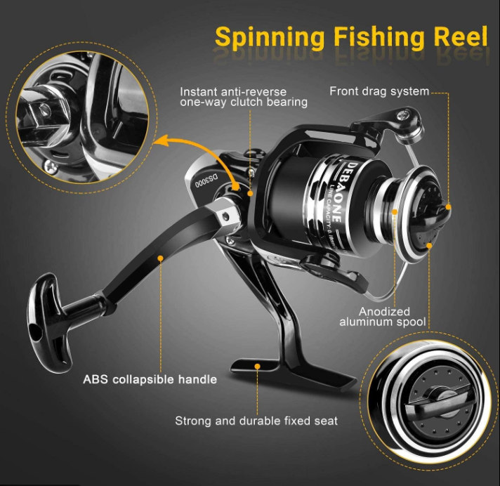 detailed spinning fishing reel for beginner tackle and lure fishing gear