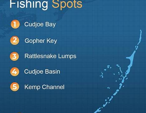 map showing popular fishing spots and locations