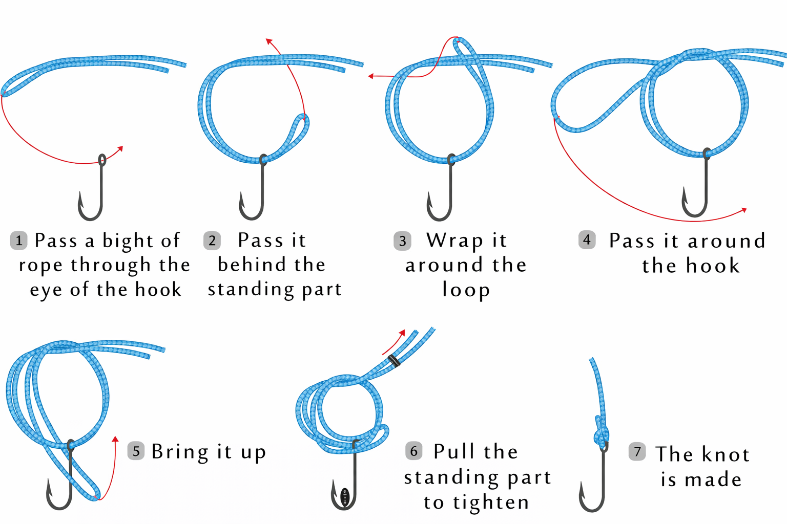 palomar knot step by step diagram